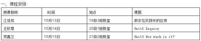 绵阳航空职业学校师资