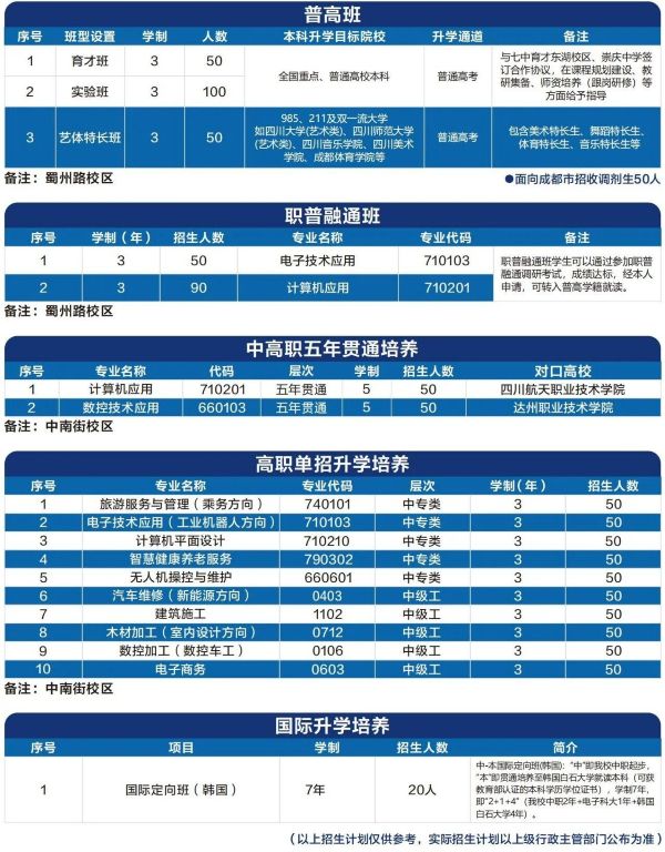 专业 专业
