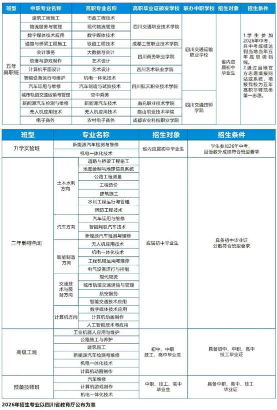 四川交通运输职业学校招生专业 四川交通运输职业学校招生专业