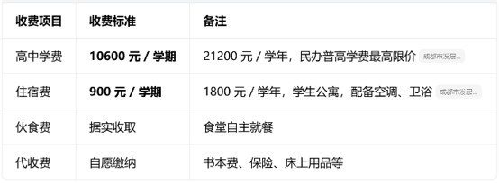 盐外芙蓉收费 盐外芙蓉收费