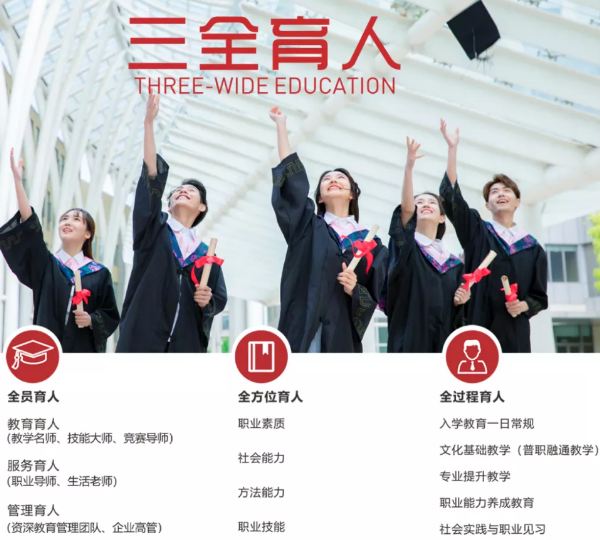 四川科华高级技工学校