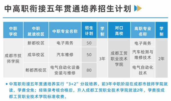 成都市技师学院招生简章 成都市技师学院招生简章