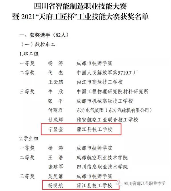 蒲江县职业中学环境好不好