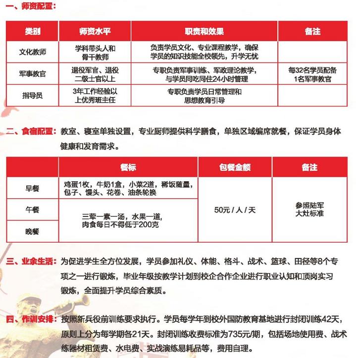 四川城市技师学院国防班正规吗