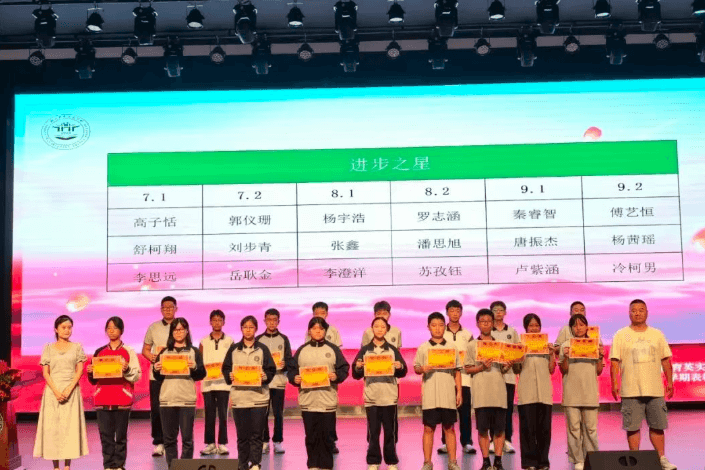 眉山育英学校