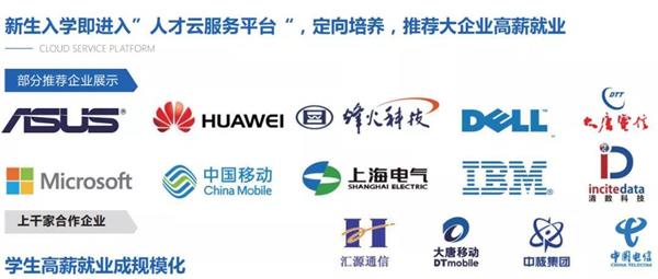 移动互联应用技术专业