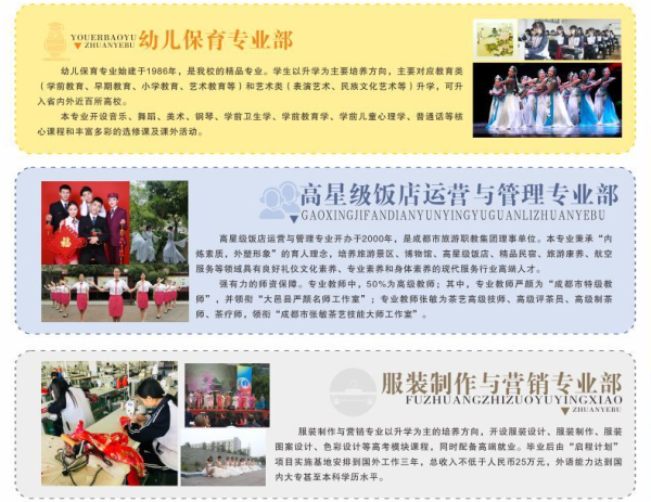 大邑职高招生专业有哪些