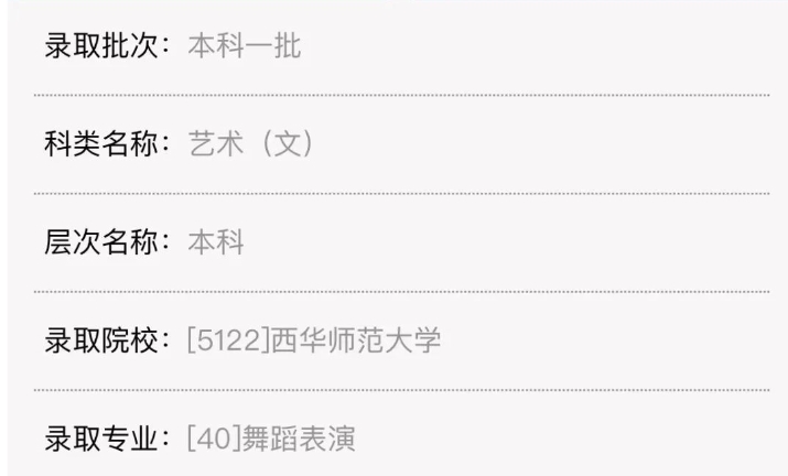 四川现代艺术学校