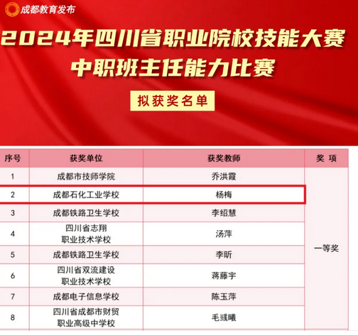 成都石化工业学校