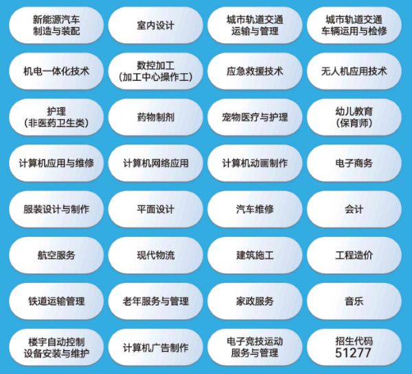 四川城市技师学院招收简章 四川城市技师学院招收简章